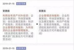 娱乐圈吃瓜等级,从初级小白到资深瓜农，你处于哪个阶段？