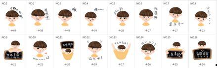 微信吃瓜表情包啥意思,网络热传的趣味解读