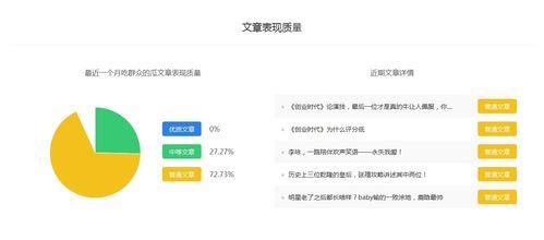 娱乐吃瓜号怎么变现,揭秘网红变现全攻略